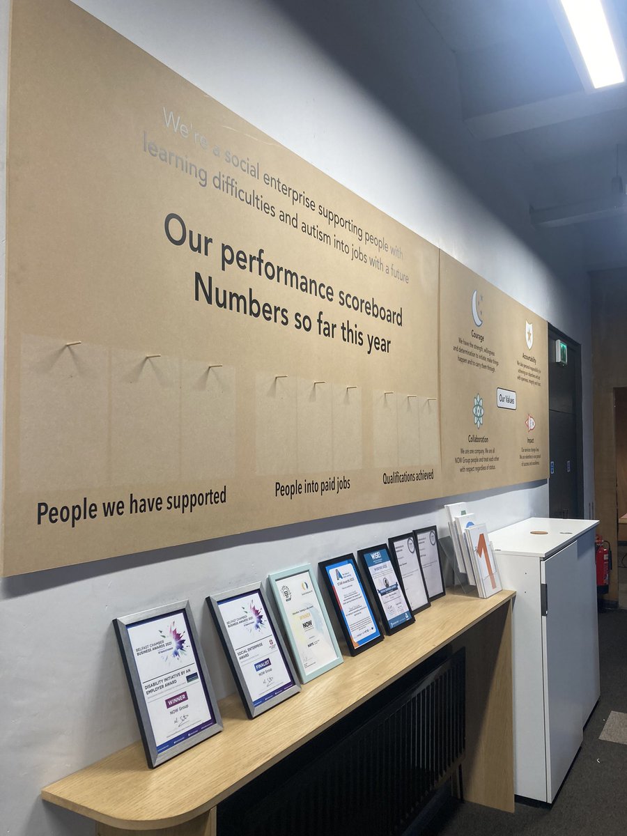 Numbers pending………scoreboard cleared ready for our first set of results this financial year next week! <a href="/NOW_Group/">NOW Group</a> #peoplewithpurpose #impact