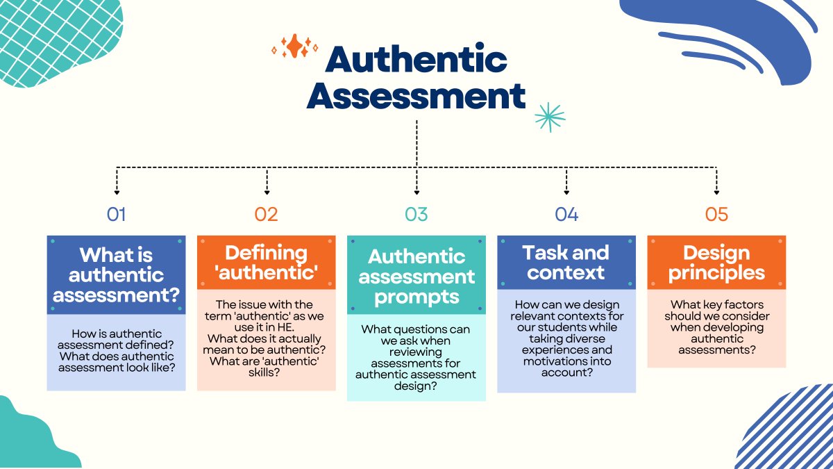 OU_LD_Team's tweet photo. 📢 Coming soon 📢

We’re currently working on a blog post looking at Authentic Assessment design principles, and wanted to share the topics we’ll be covering...

Watch this space 👀 https://t.co/cCFY9SK8yT