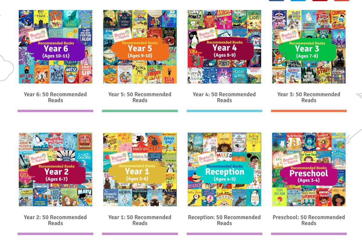 booksfortopics's tweet photo. 📢 Attention teachers and librarians! 📚🤓 
We're excited to announce that we've updated our popular Year Group recommended reads lists!

We've got a super list of titles for all primary year groups. 

👀Browse here👀➡️ https://t.co/UDOFDoNMOC

#bookrecommendations #readinglist https://t.co/E8RYKCkDzq