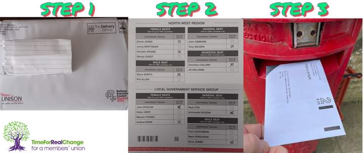 JonesWintersong's tweet image. UNISON members need a leadership that leads, and delivers for members. 
To elect the NEC we need follow these three simple steps. #timeforrealchange