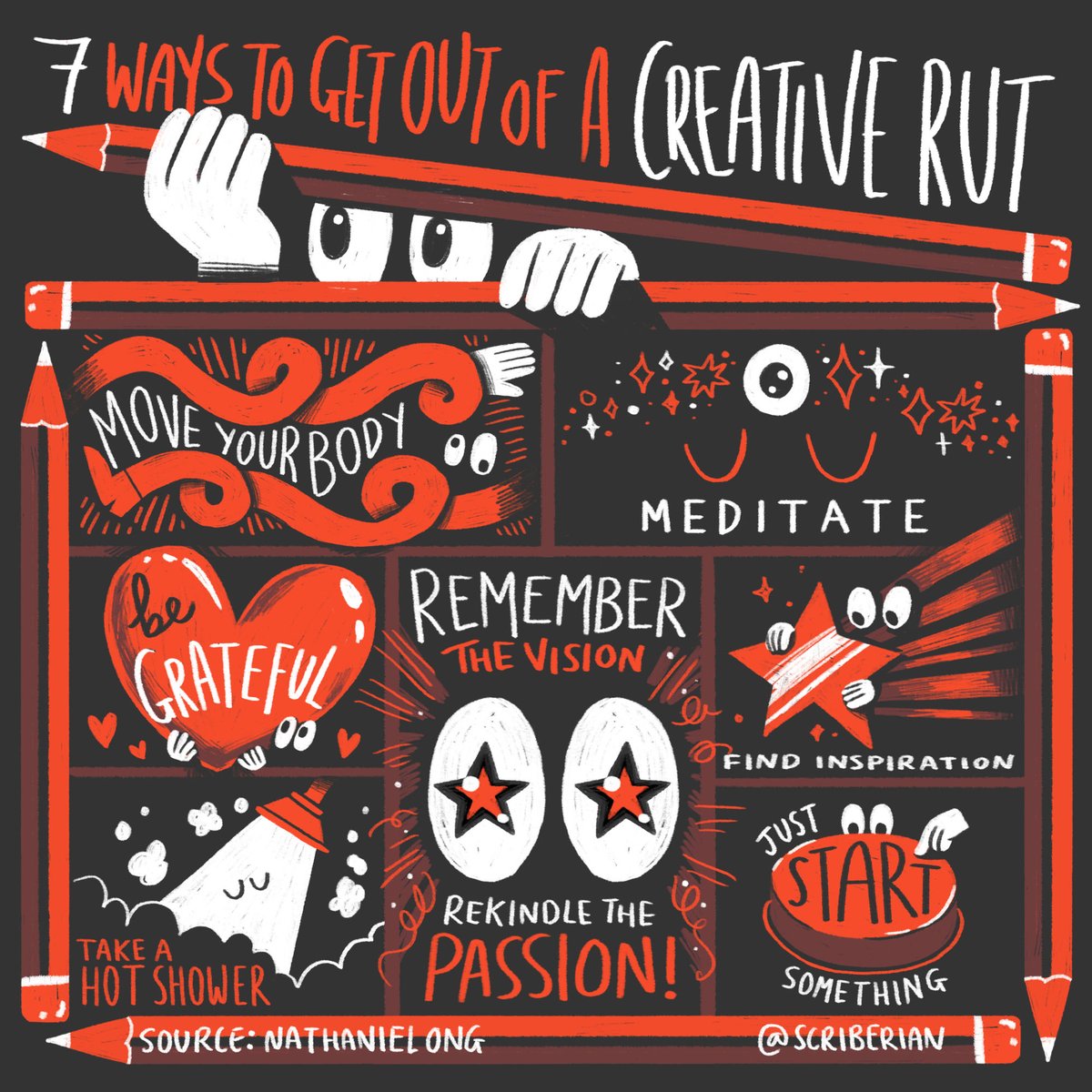 Stuck in a creative rut? 📝🤔Check out our sketchnote summarising Nathaniel Long's 7 tips for breaking out of the cycle. From moving to meditating, they're a great reminder that #creativity can come from unexpected places. Which one will you try first?
#sketchnoting #scriberia