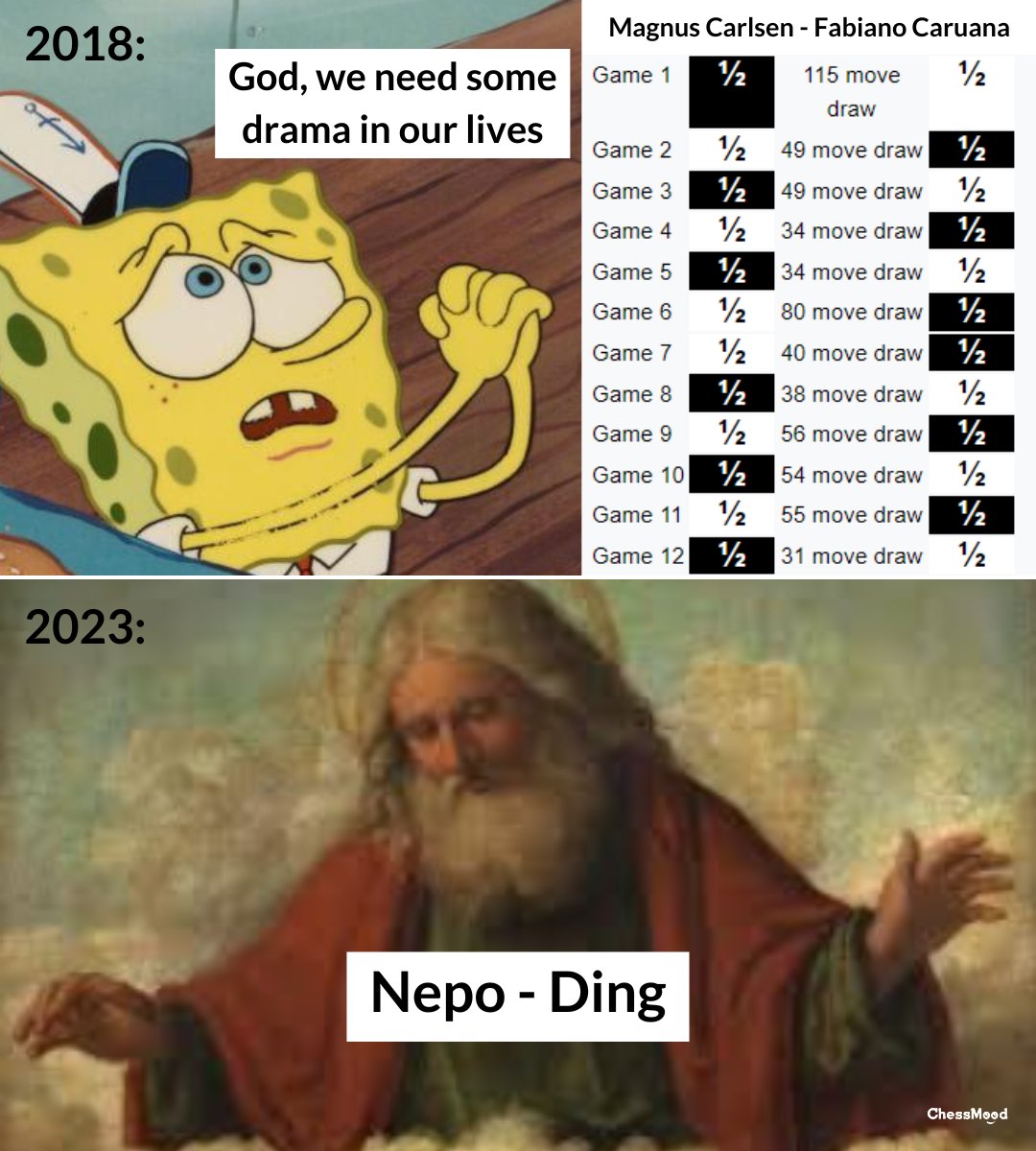 Thank God for the drama

#NepoDing #WorldChessChampionship