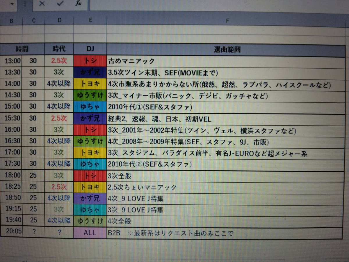 あと一週間
5月4日(木)「EURO HEART GW SP」
イベントが多々ありますがご都合合えばぜひ わらびへ

3次～をメインに準最新までの隙間産業イベント宜しくお願いします🥃
Guest 
岡山サンリズ、わたクラfrom  DJ かず兄
star fire ﾏﾆﾊﾟﾗ from DJ yu-suke
ﾊﾟﾗﾊﾟﾗｼﾞｬﾊﾟﾝ from DJ toyoki