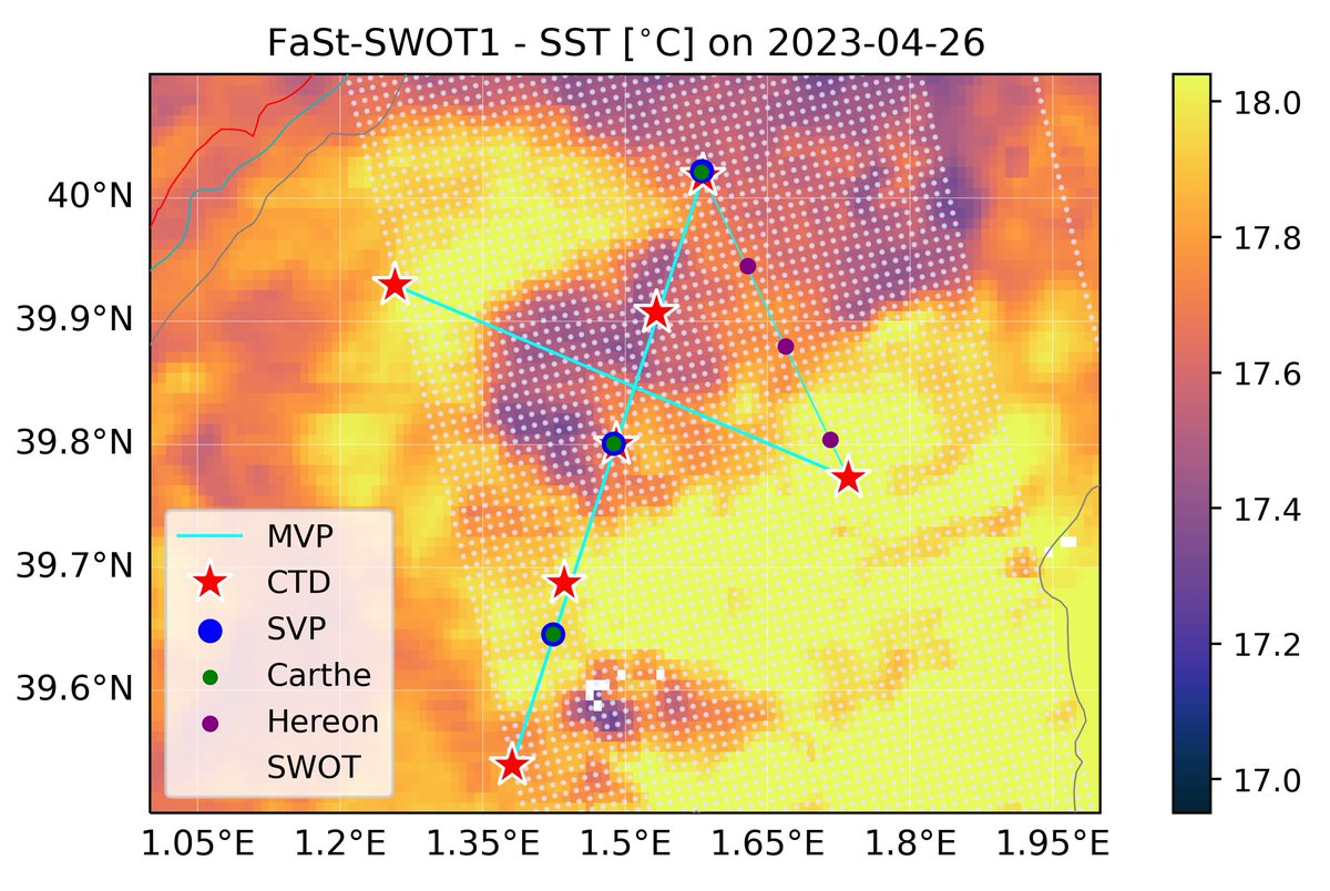 🚢Some buoys released and butterfly sampling with the MVP completed!🦋Now repeating one transect crossing the eddy center!🍥The strategy was changed yesterday morning based on satellite SST maps + MVP limitations.🛰️🌍🌊 #FaSt_SWOT <a href="/SWOT_AdAC/">SWOT-AdAC (@SWOT_AdAC@sciences.re)</a> <a href="/Euro_Sea/">EuroSea</a>
➡️ apps.socib.es/dapp/