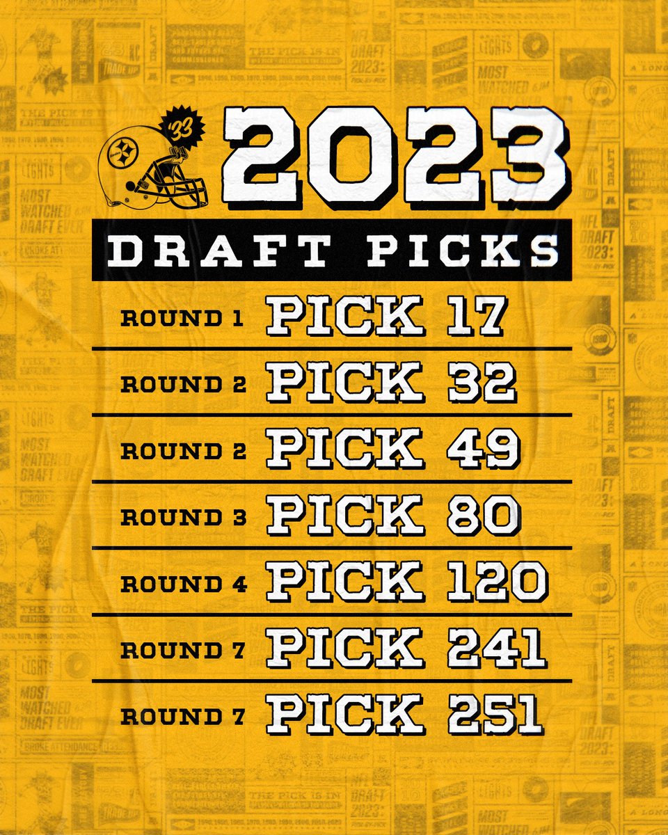 Our 2023 #SteelersDraft picks ⤵️