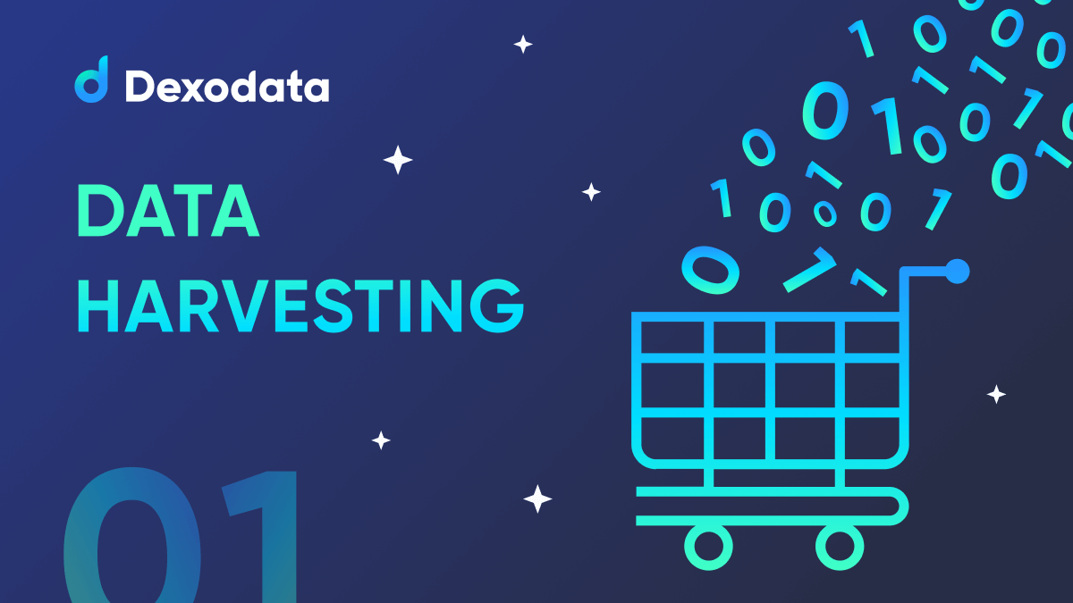 dexodata's tweet photo. #ResidentialProxies reveal enormous potential in terms of #DataHarvesting. Owing to #NATtechnology and its specificities, they are trusted by websites and social media. 

Learn more in our blog
https://t.co/woF8N4Hhjm https://t.co/NWGJOpAFDw