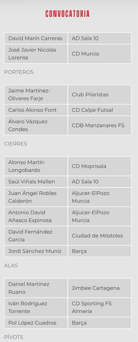 huguito_6's tweet photo. Muy orgulloso de ti enano 💪🏼

Nueva convocatoria con la SELECCIÓN ESPAÑOLA SUB-17 🇪🇸

A seguir disfrutando y creciendo 🙌🏼 https://t.co/Ia6JcP7ocs