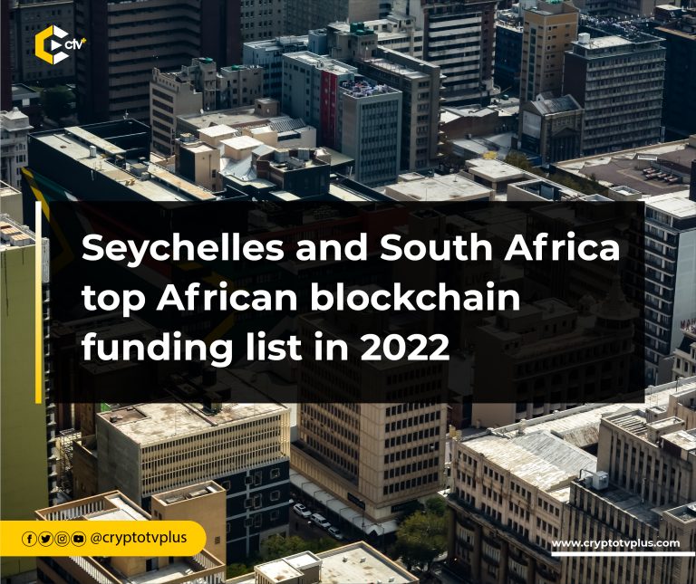 Cryptotvplus's tweet image. 2022 was a standout year for Africa&apos;s #blockchain industry, with several nations raising substantial funds in Q1-Q4. Seychelles and South Africa led the pack, attracting 100% of blockchain investment in the top 8 African countries. 

More details👇
cryptotvplus.com/2023/04/seyche… #CVVC