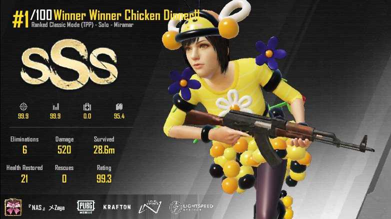 zaya_gaming's tweet photo. BETTER SOLO THAN BEING A BURDEN
.
.
.
#zayagaming
#pubg
#pubgreturn
@zyviagindanau https://t.co/JJCA0n9vcI