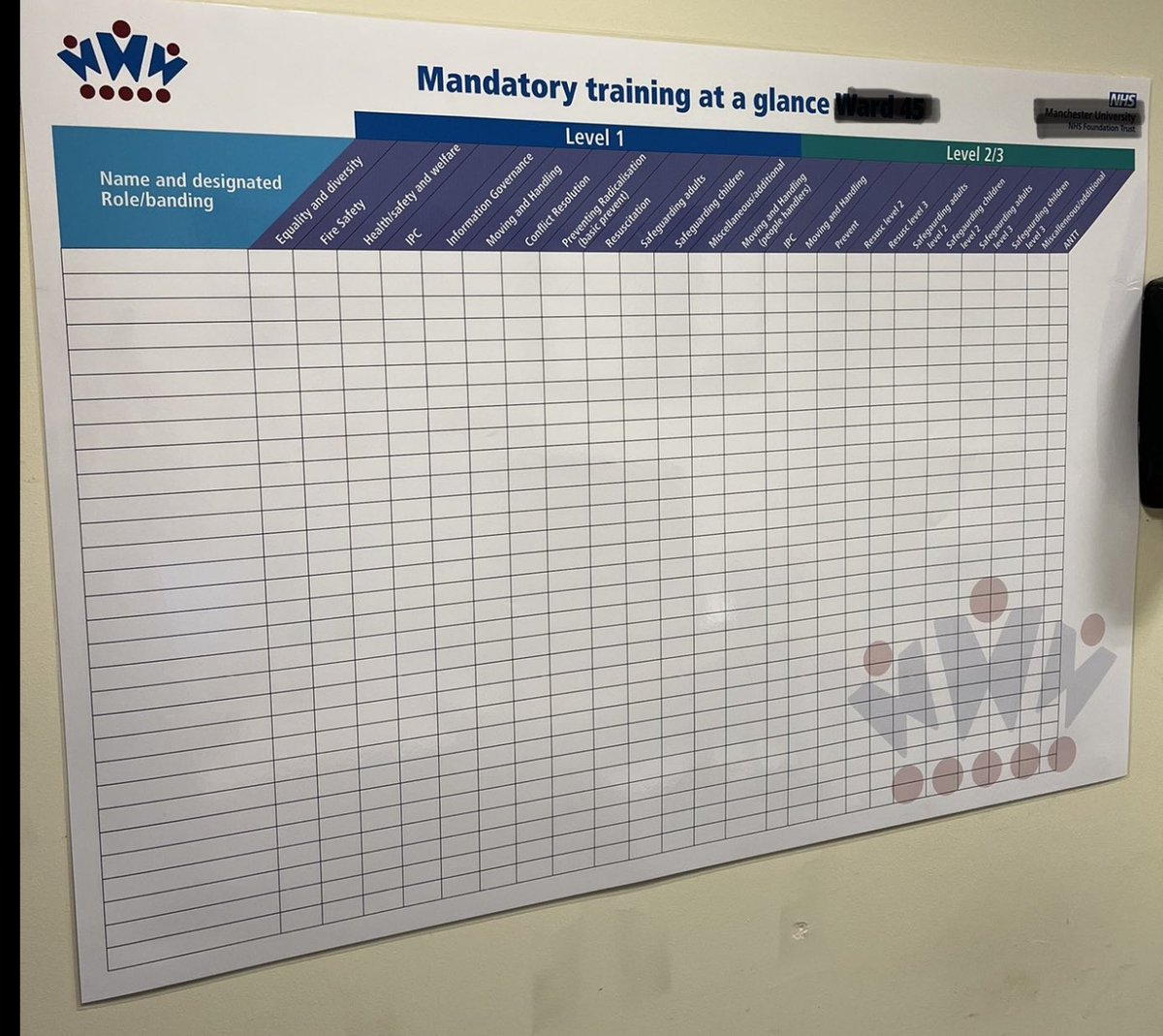 kittycroft's tweet photo. What a good idea! @boltonnhsft https://t.co/YXfyhzIm0H