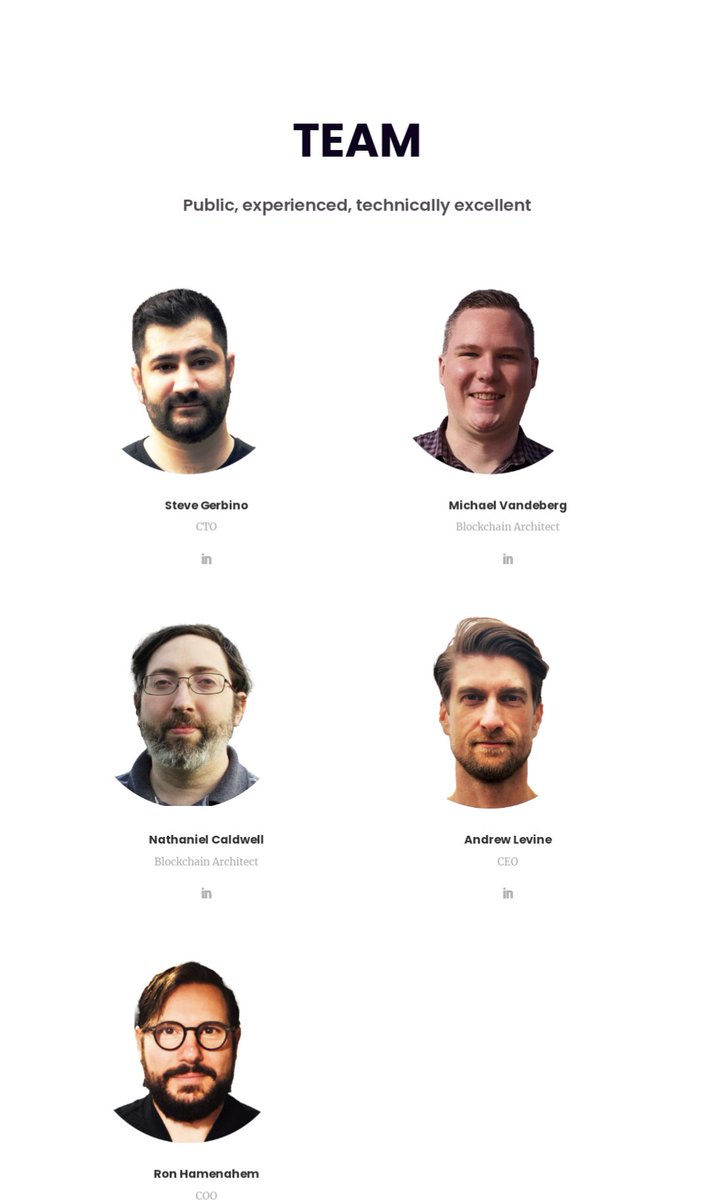 RuggedWojak's tweet photo. Added today @koinosnetwork $KOIN to my long-term bags.

My entry was around $0.56

✳️ MC $15.463.000

✳️ Free-to-use Blockchain 

✳️ Burning mechanism 

✳️ Infinitely upgradable 

✳️ Doxxed team

✳️ Forkless upgradable 

✳️ Mainnet live

✳️ 100% tokens in circulation 

❗NFA❗ https://t.co/zrparfPlyv