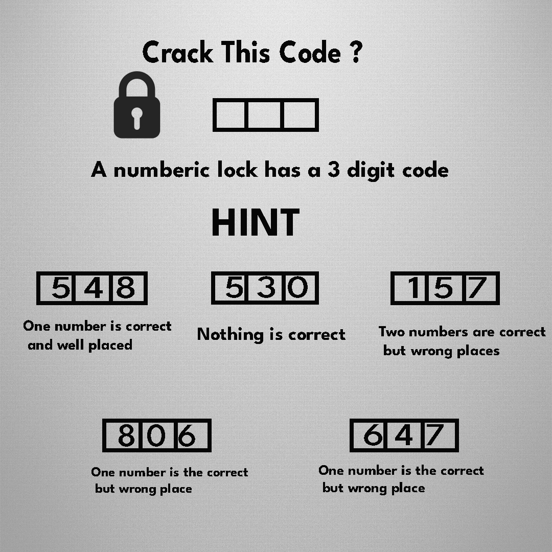Solvoguru's tweet image. Crack This Code?
.
.
#solvoguru #CrackTheCode #CodeBreaking