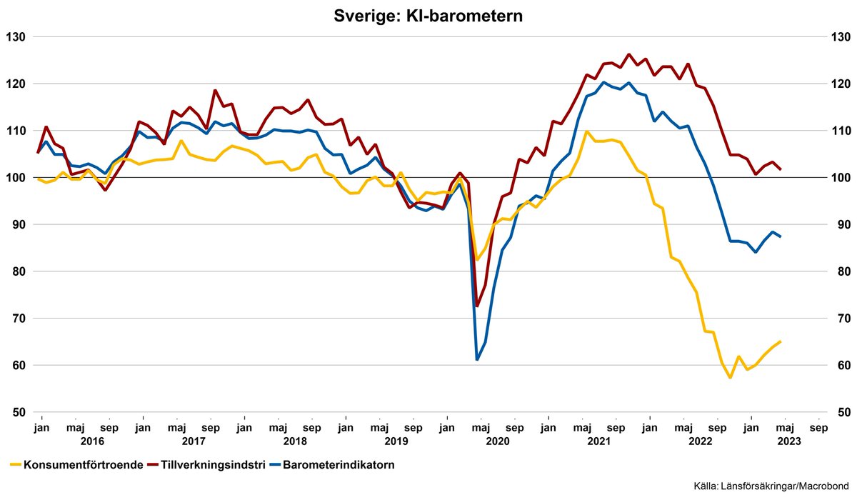 Alexandra Stråberg tweet media