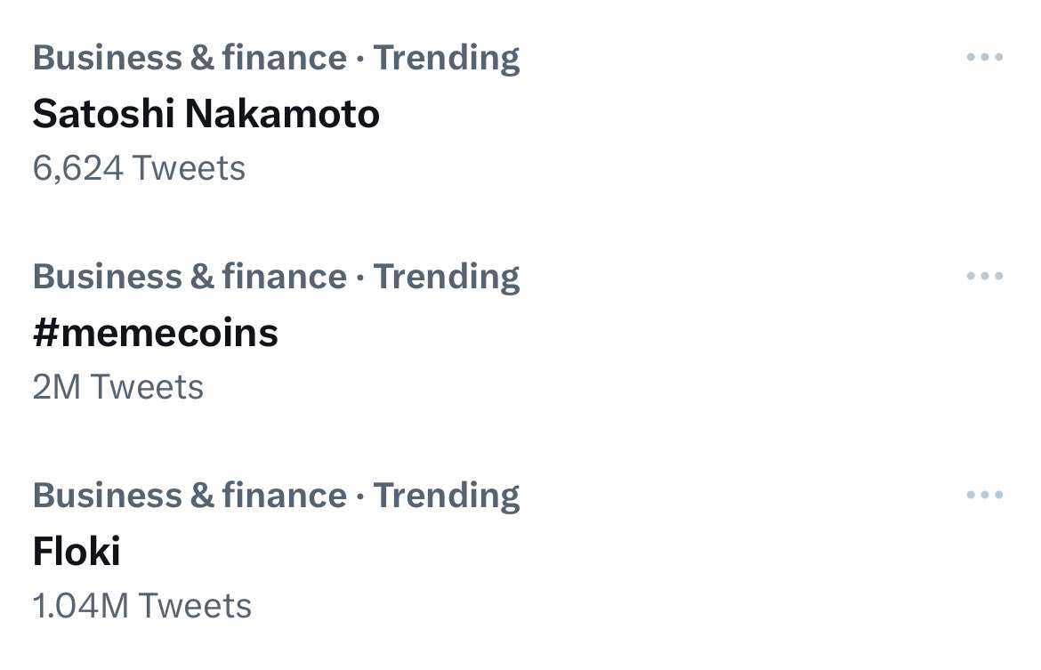 memecoin trending Twitter 