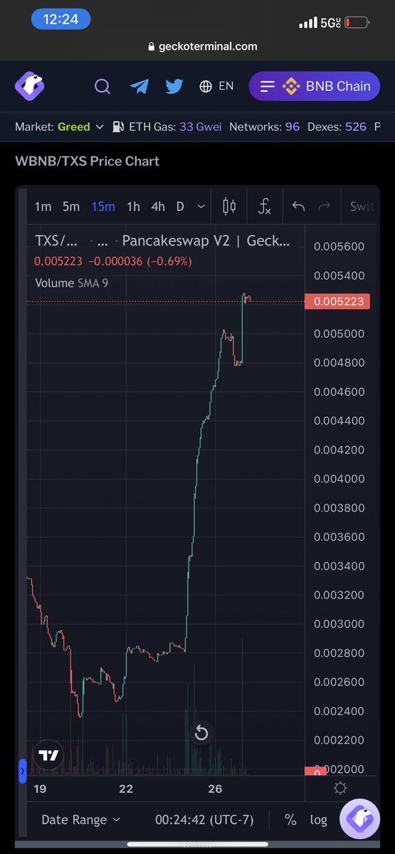 ojhahari78's tweet photo. What ever crypto you are buying or trading don’t ignore @TheXStudioNFT
This gems will change many life’s !!
#thexstudio #1000xgem #best https://t.co/bz0IvxTaVm