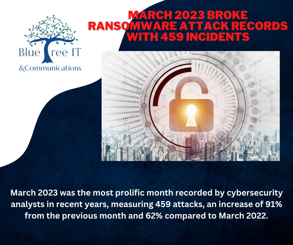 BlueTreeITComms's tweet image. Ransomware attack increases are a worrying trend, make sure you are protected !

If you haven&apos;t reviewed your IT &amp;amp; Telecoms services recently get in touch...

#cloud #office365 #servers #pcs #laptops #backup #data #telephony #broadband #telecoms #ransomware