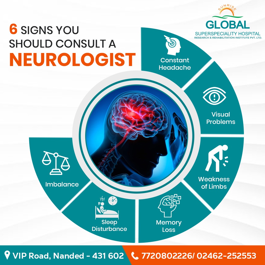 SunriseGlobal1's tweet image. Book an appointment at SUNRISE GLOBAL SUPER SPECIALITY HOSPITAL, by   calling  on 7720802226 or 02462252553
#brainproblem #neurologist #neurotreatment #neckpain #neck #nervetreatment #spine #spinepain #sportinjuries #superspecilityhospital #sunriseglobalhospital