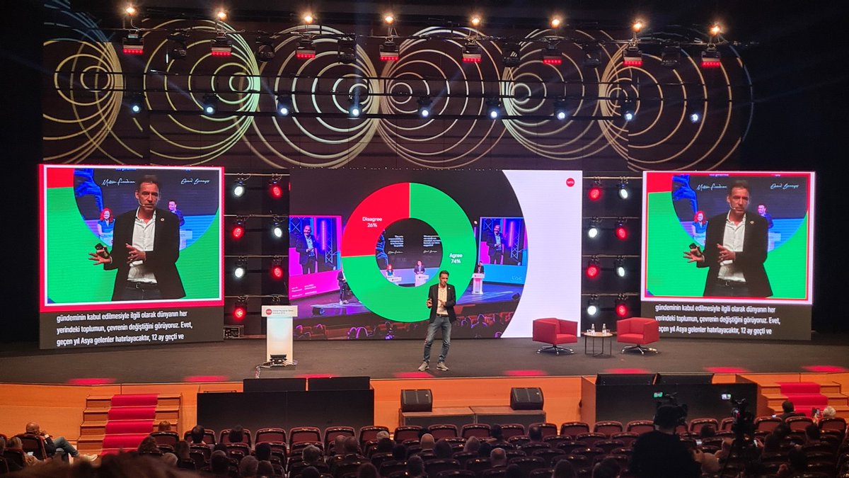 Delighted to be at the <a href="/wfamarketers/">WFA</a> Global Marketer Week 2023 in istanbul together with <a href="/AdvertisingEASA/">EASA</a> and <a href="/ICASglobal/">ICAS</a> members. I am looking forward to hearing great insights and the brand's perspective #GMW2023