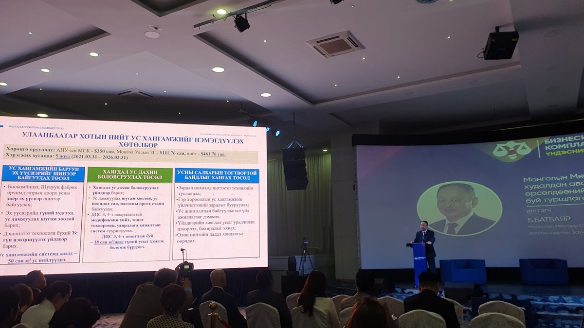 MCAMongolia2's tweet photo. MCA-Mongolia took part in the “Second National Forum of Business Ethics and Compliance” organized by Business Integrity Center of the MNCCI and shared principles and the best practices of Business Integrity
https://t.co/ouZcdMspky
#MCCMongoliaWaterCompact #ClimateSmartInvestment https://t.co/0P7pUeNb34