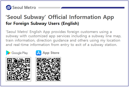 Guide for Subway – Apps no Google Play