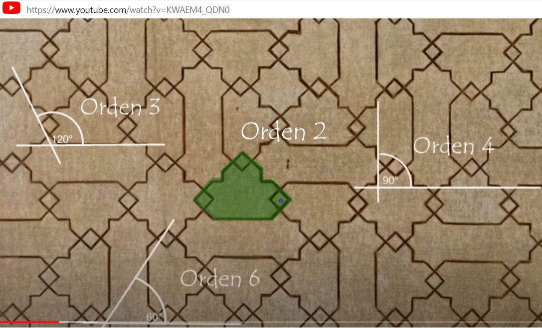 FrMilanMat's tweet photo. La @alhambracultura y su Geometría también son cool, (como dice @BillGates). https://t.co/odHhTpqLIm
