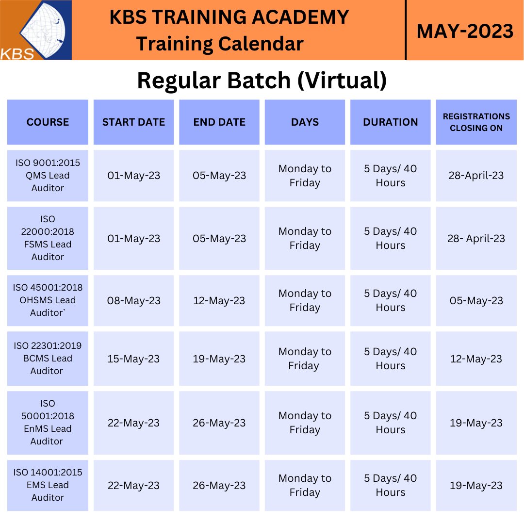 kbs_pvt_ltd's tweet photo. KBS Training Academy invites applications for #CQIIRCA Approved Lead Auditor #Training Courses.
Register yourself today at: https://t.co/5gI1msh8PL
.
.
For more info, visit: https://t.co/Gq5NkZIW6j
or Call us at +91 9910904217
#Certificates #virtuallearning #leadauditorcourse https://t.co/b8Kf9iDrAd