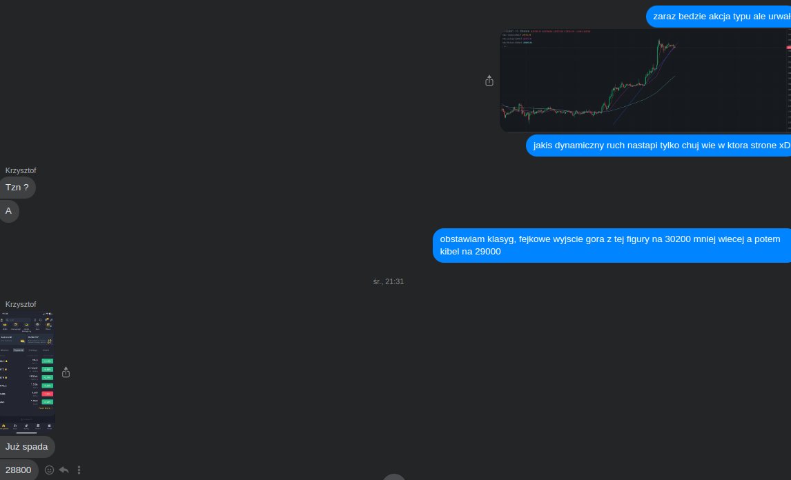 edko1356's tweet photo. @kyudo_krypto Raczej zgranie paru czynników, BTC rósł o 9% w ciągu dnia  a wolumen spadał+ narysował sie fajny pattern, była duza szansa ze poleci na wsparcie 29k, gdyby zamknął na 27500 to wtedy by było zastanawiające. Rozmawiałem o tym wczoraj z kolegą o 20.30 https://t.co/A94loJ3euc