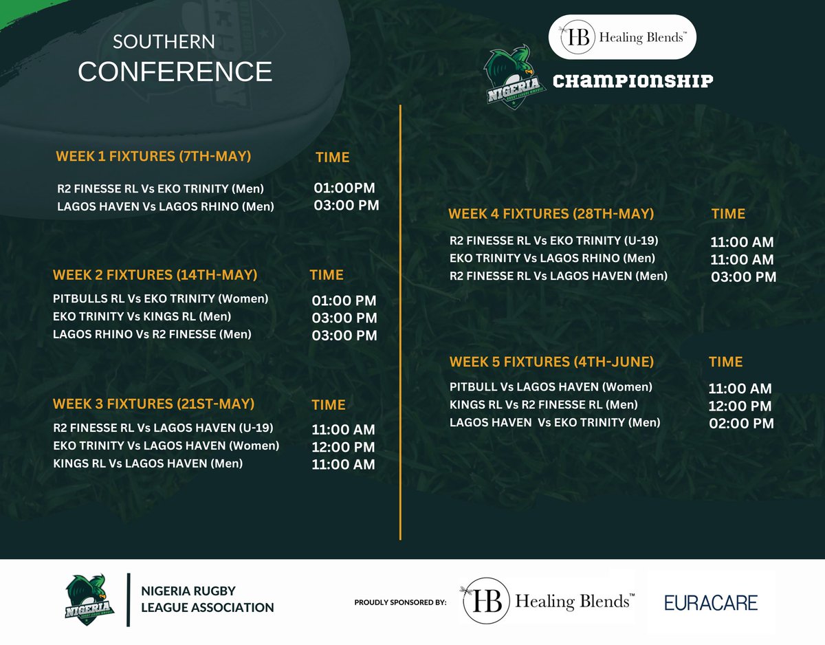 Experience the ultimate display of rugby league talent as the Southern Conference brings together the best men's, women's, and Under 19 teams for an electrifying fixture match! 

Don't miss this historic event!"
 
#NorthvsSouth
#RugbyLeague
#South
#North
#GrandFinal