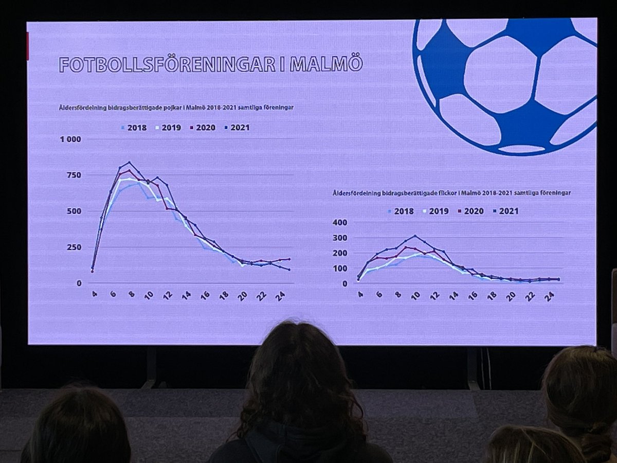 RF-SISU Skåne tweet media
