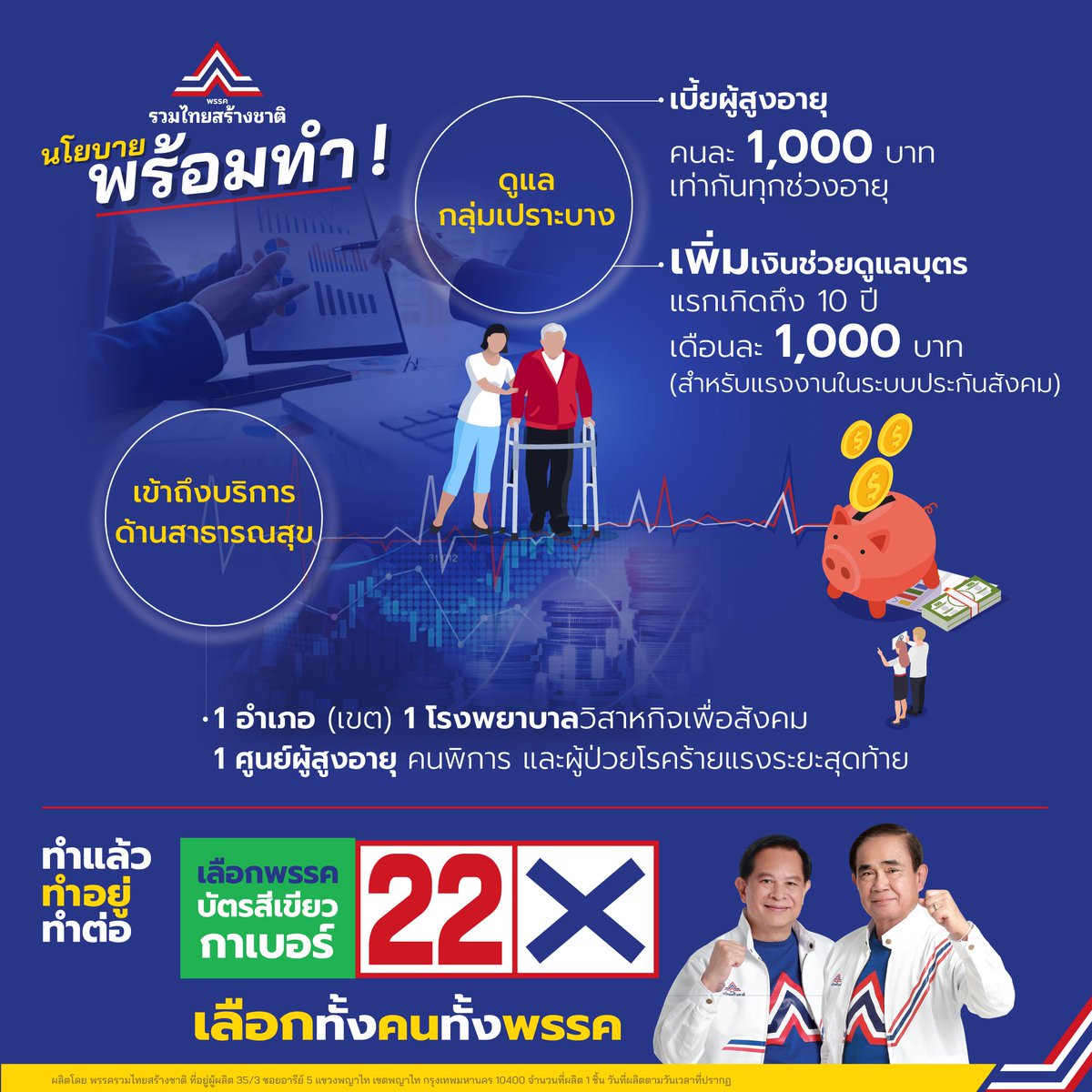 KhunBoss_1's tweet photo. เยี่ยมมากเลยครับ 👍✌✌
นโยบาย พร้อมทำ! พรรครวมไทยสร้างชาติ
.
#ลุงตู่22 #เลือกตั้งปี2566 
#ทำแล้วทำอยู่ทำต่อ #พรรครวมไทยสร้างชาติ #รวมไทยสร้างชาติ 
#สู้ให้ทุกปัญหา #พึ่งพาได้ทุกเรื่อง #สร้างสังคมเท่าเทียม https://t.co/89wUKxrvht