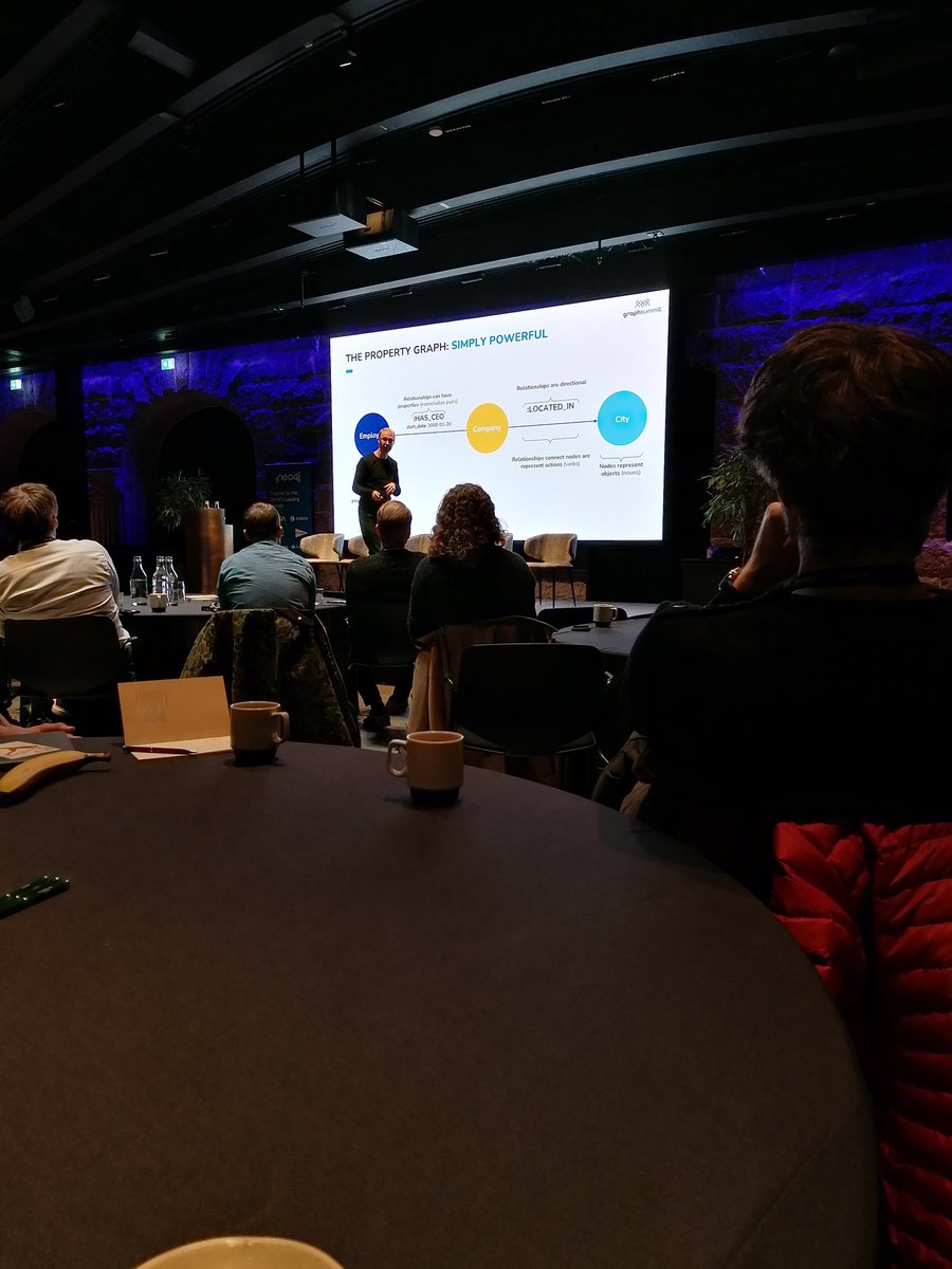 Dario_VA's tweet image. Attending the @neo4j GraphSummit Copenhagen today. Quite inspirational intro by the CEO @emileifrem explaining the graph-property model. As Data Engineer and Database owner I can agree that #graphdatabases are the future.