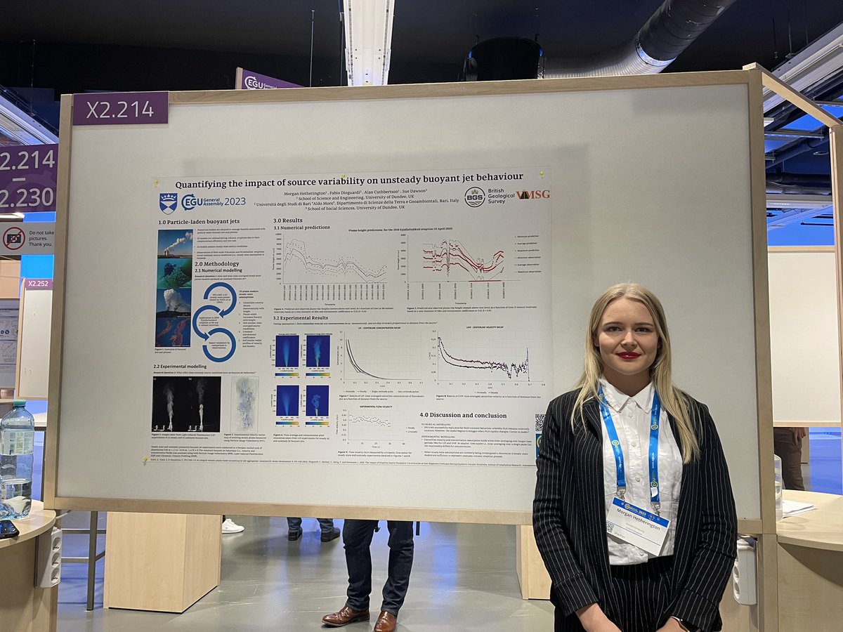 Visit <a href="/volcamomo/">Morgan Hetherington</a>’s cool poster <a href="/EuroGeosciences/">European Geosciences Union</a> #egu2023 to know more about buoyant jet behaviours 
#volcano #geology 

<a href="/Geog_UoD/">Geography & Environment | University of Dundee</a> <a href="/dundeeuni/">University of Dundee</a> <a href="/BGSvolcanology/">BGSVolcanology</a> <a href="/DundeeDA/">Doctoral Academy, University of Dundee</a>