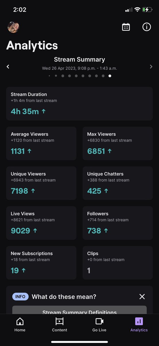 W stream, W followers, W EVERYONE but mostly W <a href="/jynxzi/">Jynxzi</a> 🥹