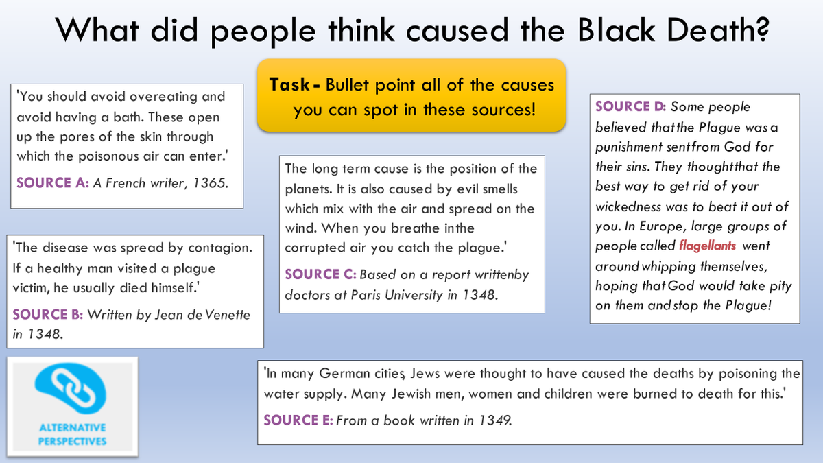 ColtonHills_HPL's tweet photo. Year 7 students have been demonstrating 'concern for society' and 'alternative perspectives' throughout the study of the Black Death and how it affected different parts of English society
@ColtonHillsCS
@HPLedu https://t.co/f8Mau4TXcg
