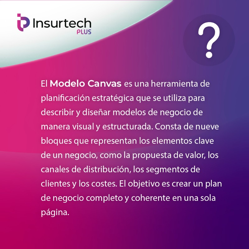 insurtech_plus's tweet photo. ¿Quieres diseñar o actualizar tu modelo de negocio de manera visual y estructurada? ¡El #ModeloCanvas es tu herramienta! Con nueve bloques clave que representan los elementos esenciales de tu #negocio, puedes crear un plan completo y coherente en una sola página.