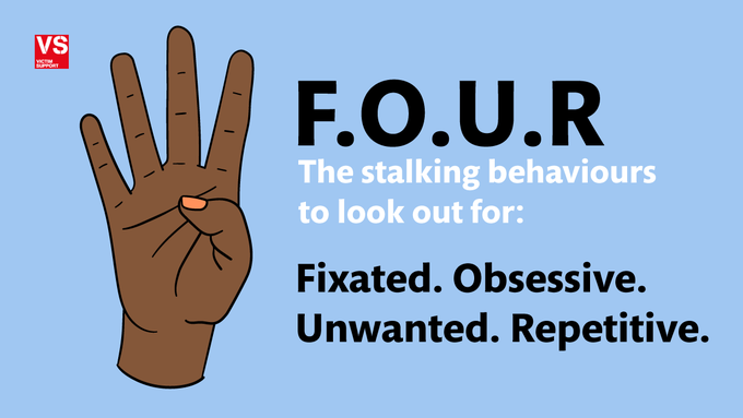 Illustration of hand holding up four fingers, with the caption, 'FOUR: the stalking behaviours to look out for: Fixated. Obsessive. Unwanted. Repetitive.