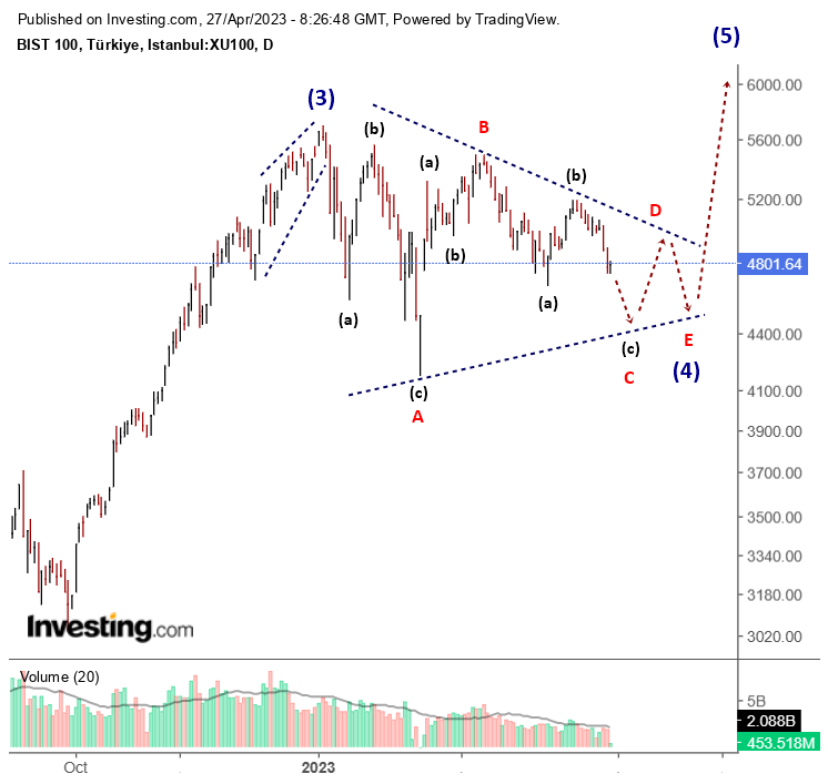 Tuncer Şengöz tweet media