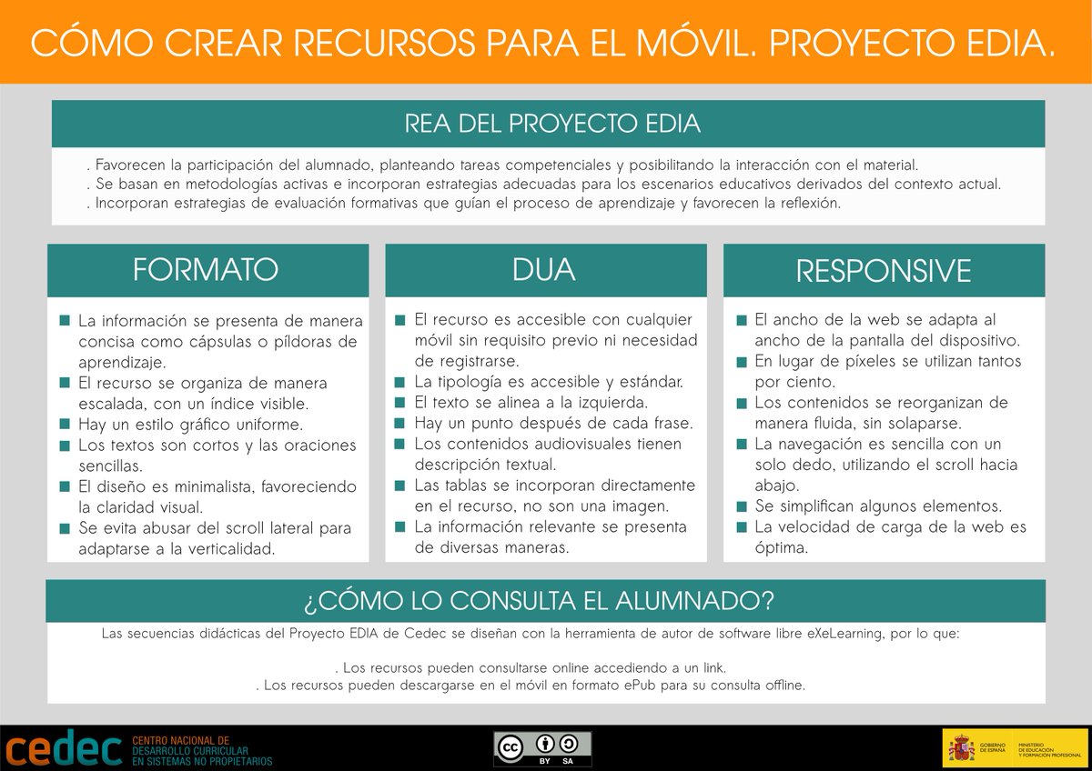 eXeLearning_spain tweet media