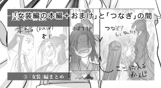 みてこのすごいいい加減な感じ 