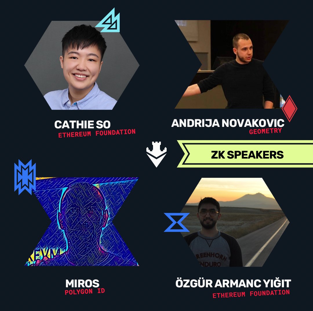 Curious about Zero-knowledge? 🤔

ETH Belgrade is a go-to place for gathering knowledge about this powerful technology.

Don't miss the following ZK speakers 👇

@drCathieSo_eth 
@AndrijaNovakov6
@HackBugs
Özgür Armanc Yiğit