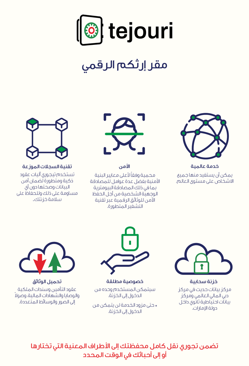 Tejouri_'s tweet photo. كل ما توفره خدمة #تجوري لكم...

لمزيد من المعلومات، يرجى زيارة https://t.co/Zs7q5XxXeX https://t.co/MH9tm3zgj4