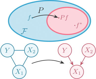 Shahine Bouabid 🦋 tweet media