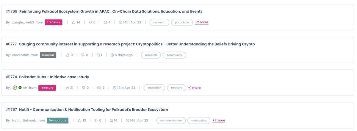 Polkassembly tweet media