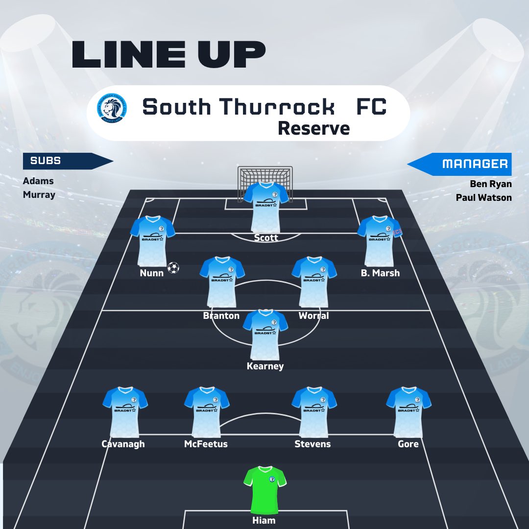 On pitch line up for last Sundays game against Little Thurrock Dynamos