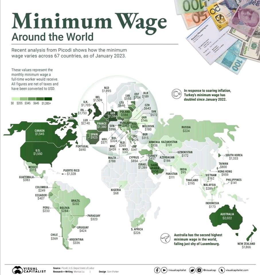 skrs3's tweet photo. It is now high time... it is diabolical and derogatory to see this variance! Image Courtesy: visual capitalist. https://t.co/9GMQ2Zae57