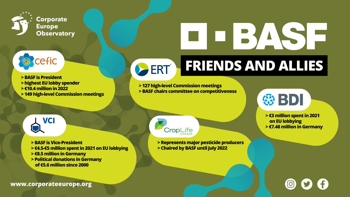 vicky_cann's tweet photo. #BASF's CEO, at #BASF_ASM, makes a nod to his Presidency role at CEFIC, the EU chemicals industry lobby, perhaps the biggest lobby outfit in Brussels.
Tries to justify how company talks to politicians. @corporateeurope calls it their "chemical romance" - and not in a good way. https://t.co/58XboSGaA2