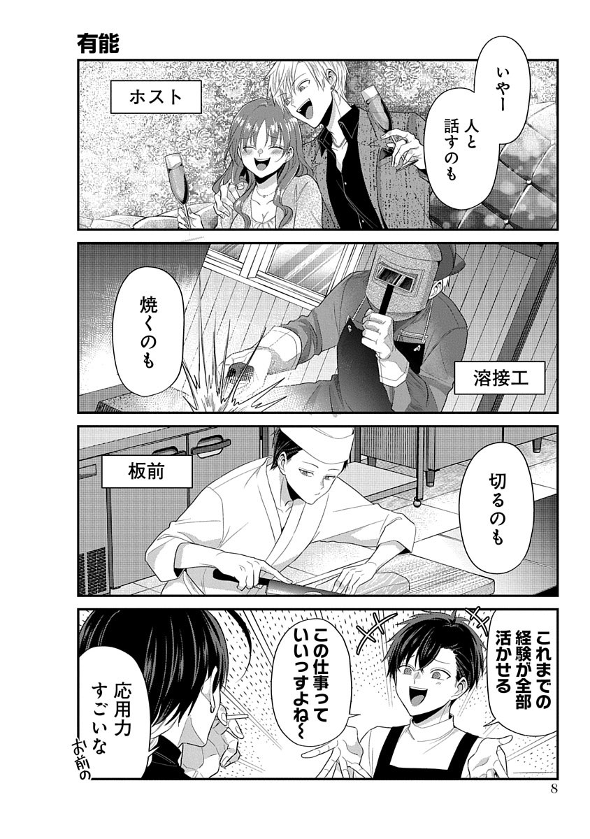 拷問バイトくんの日常 (2/10)