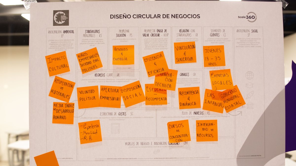 RT GlobalShapers "It's been an incredible 2 years of Shapers driving the Circular Economy transition!🎉 Today, we celebrate our innovators from 22 hubs who contributed &amp; led the Circular Shapers programme! We'll hear directly from <a href="/cebushapers/">Global Shapers Cebu</a> , @Shap… "