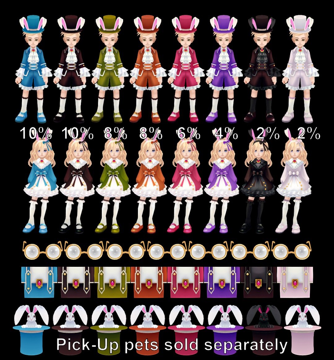 Flyff Universe News (@FlyffUnivNEWS) / Posts / X