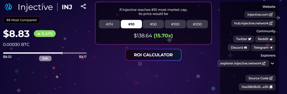 Kings Charts tweet media